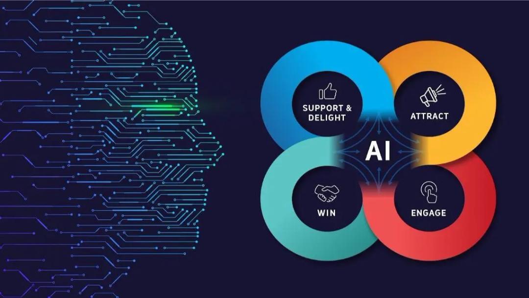 A visual representation of AI-powered personalized marketing strategies, showing interconnected networks and data flows