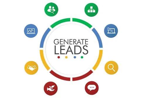 A visual representation of lead generation and social media marketing strategies