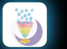Reward For Promotions